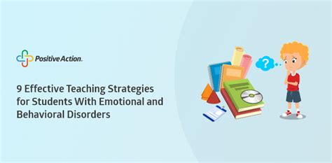 Beginning with Behavior Teacher Training : Helpdesk.